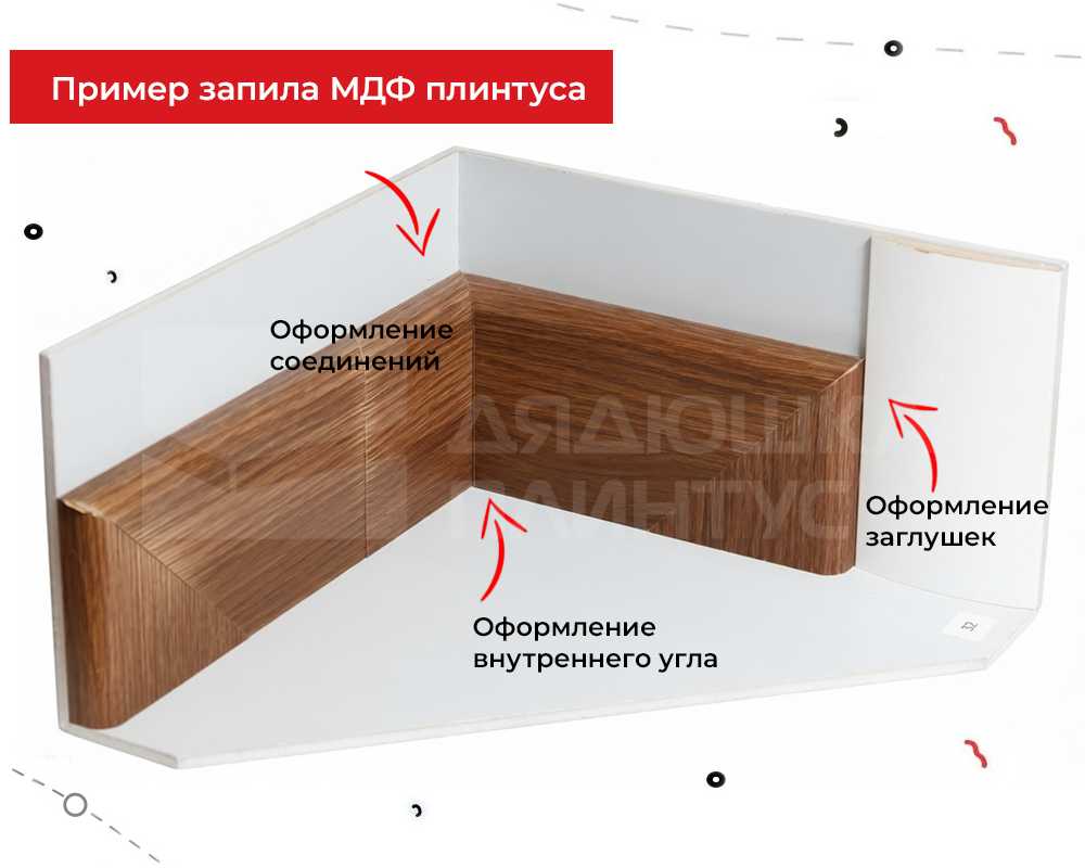 Плинтус МДФ Лука Пл 80МДФ.2700.Point line 24016