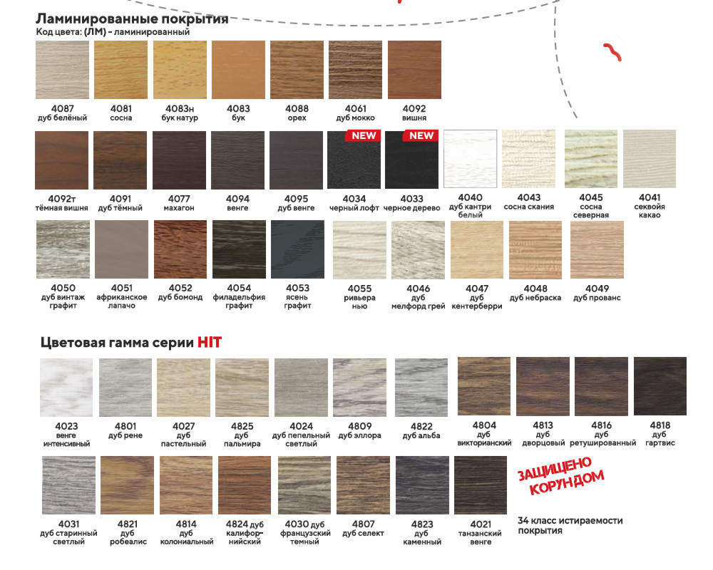 Самоклеящийся порог ЛС 35.1800.4088 Орех